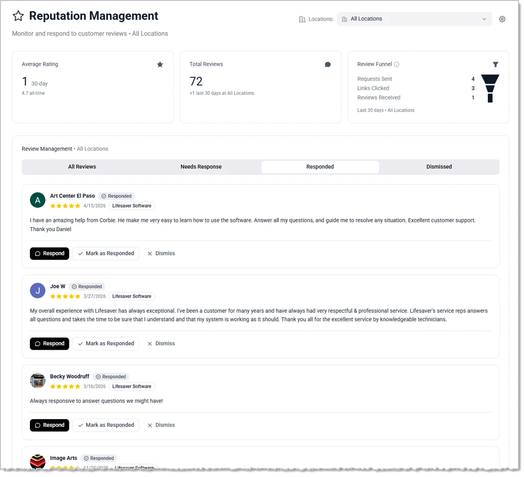 Image showing a list of business reviews on the Reputation Management page of the eTailPet system.