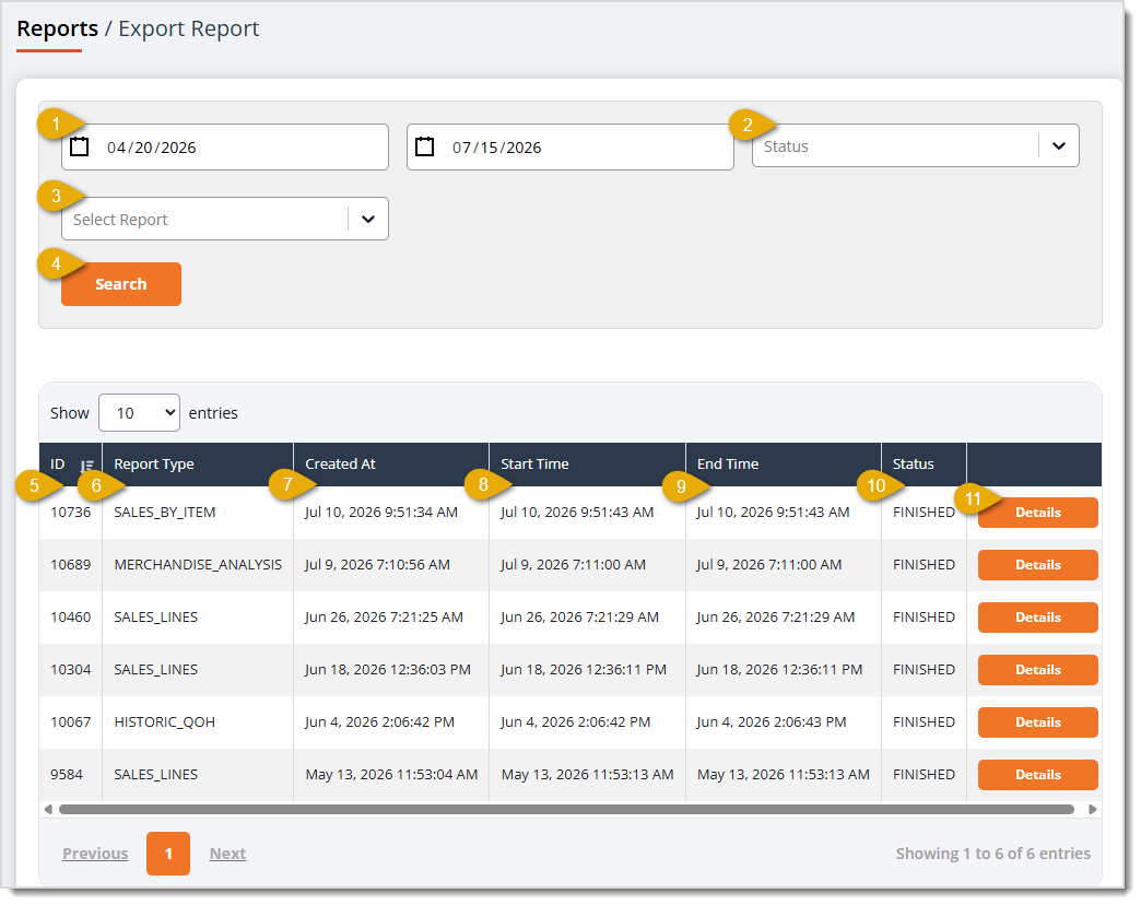 Image showing the Export Report from the Reports page of the eTailPet system with major functions highlighted.
