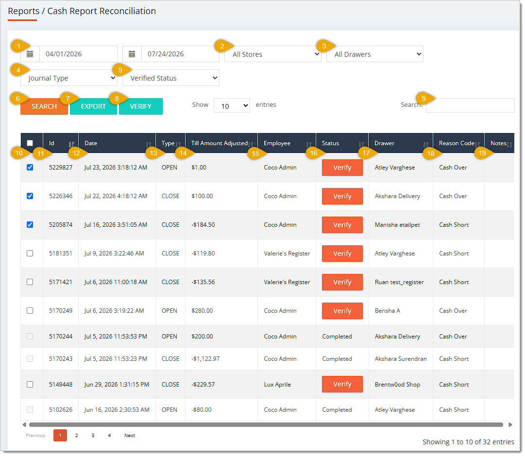 Image showing the Cash Report Reconciliation page with major functions highlighted in the eTailPet system.