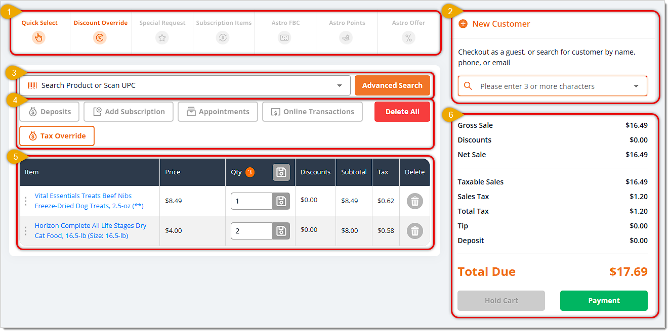 Image showing the major areas of the New Sale page of the eTailPet system.