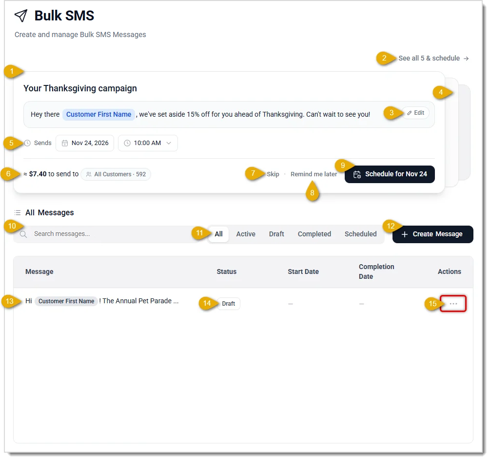 Image showing the Bulk SMS page of the eTailPet system with major functions highlighted.