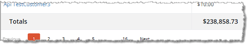 Image showing the Totals row of the Store Credit Liability Report in the eTailPet system.