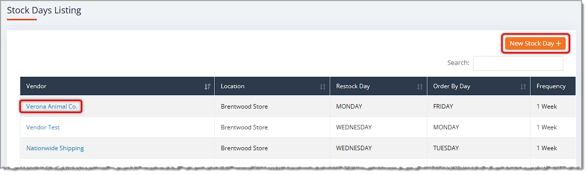 Image showing the Stock Days List page with key features highlighted in the eTailPet system.