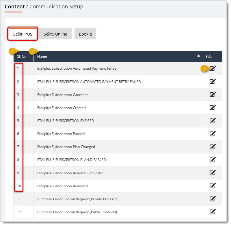 Image showing the Sellit! POS tab of the Communication Setup page with key features highlighted.