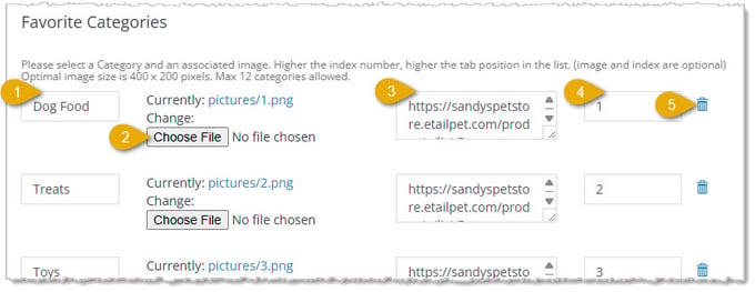 Image showing the Favorite Categories area of the advanced page Shop Now configuration page in the eTailPet system.