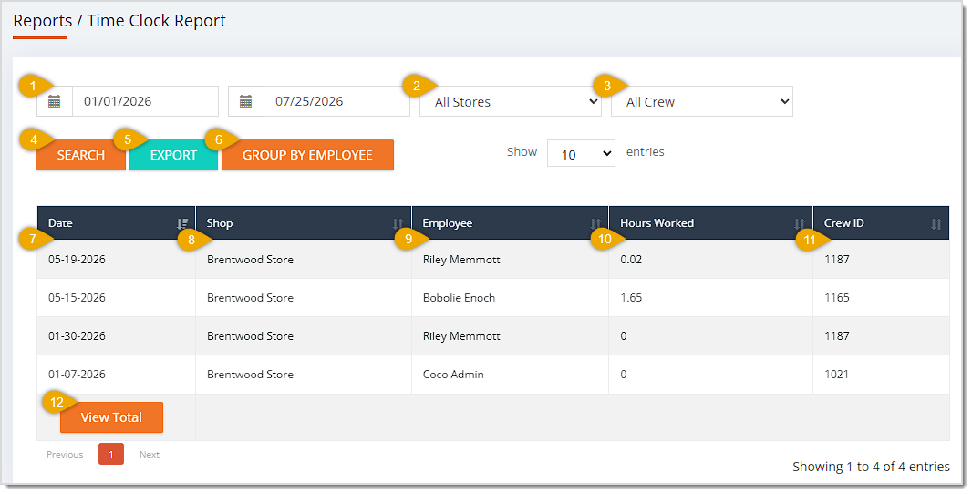 Image showing the Time Clock Report page with major functions highlighted in the eTailPet system.